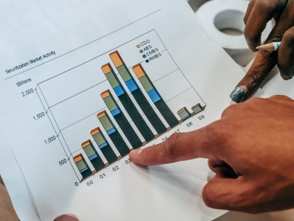 OSC Capital Markets Advisory Committee