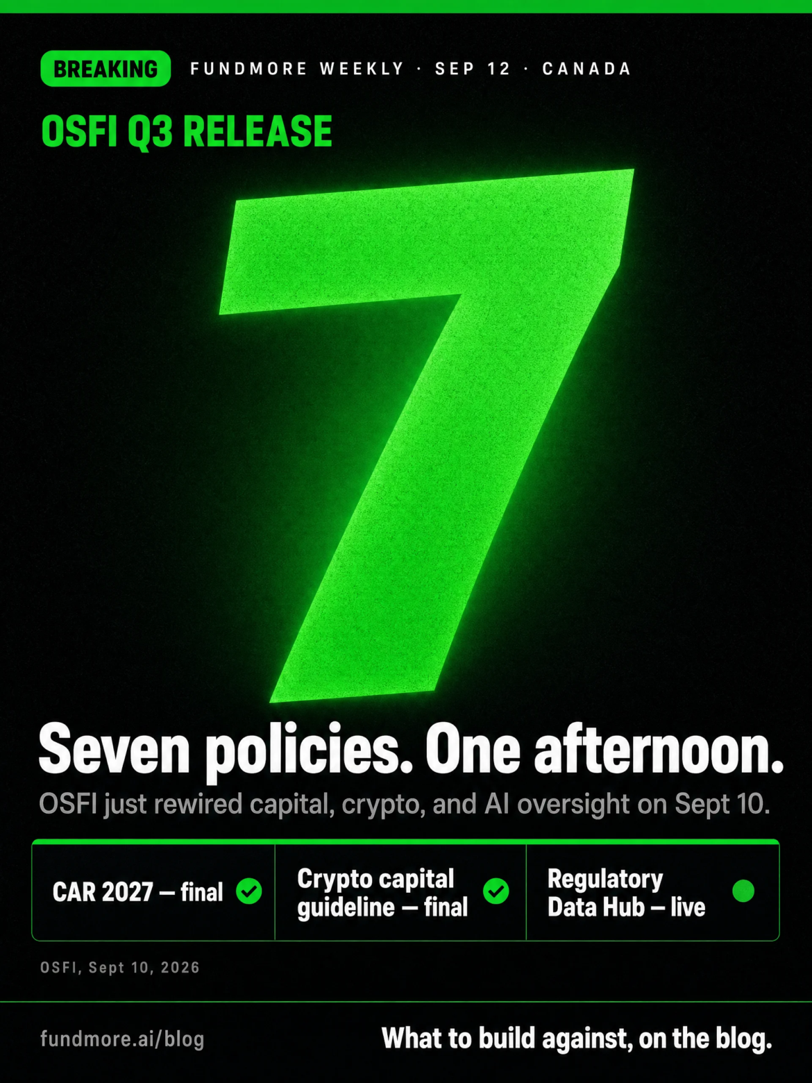 OSFI Q3 Release Finalizes CAR 2027 and Crypto Capital Rules