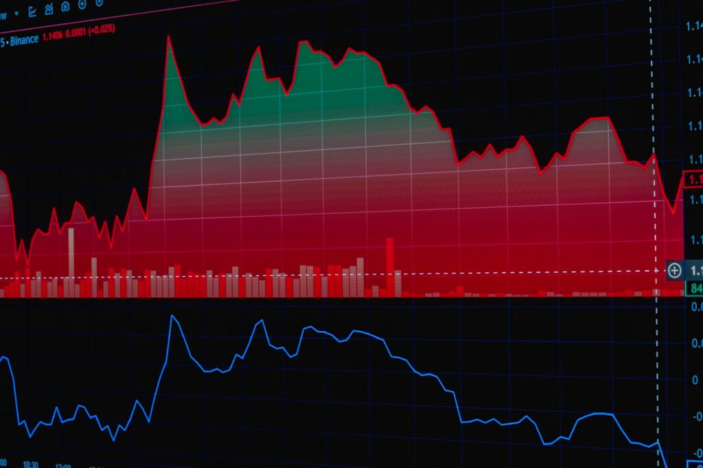 TSX Composite