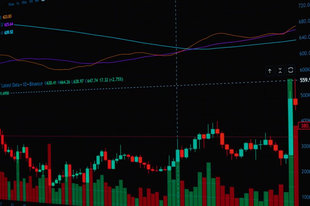TSX Composite
