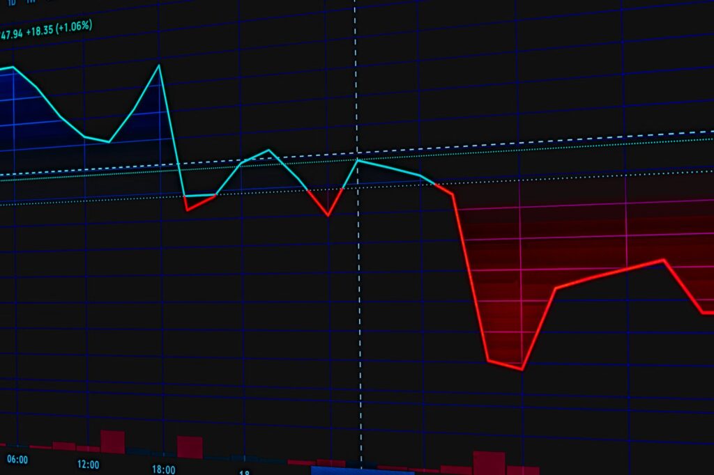 TSX Composite