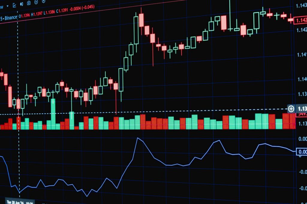 TSX Composite