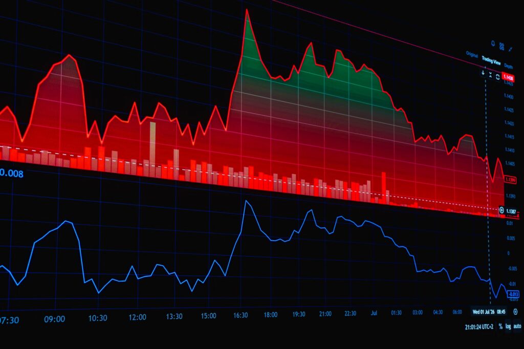 TSX composite