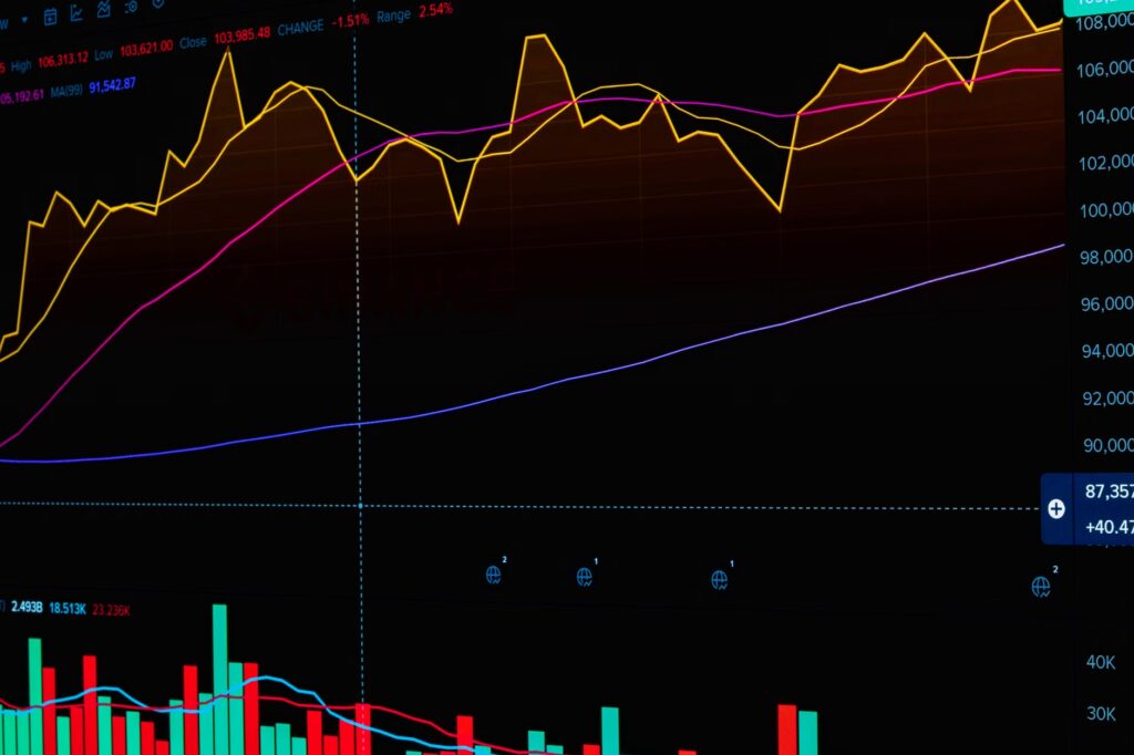 TSX composite